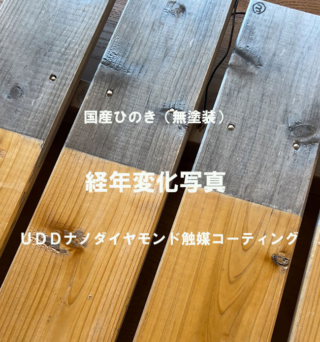 UDD／ナノダイヤモンド触媒　桧材　経変変化